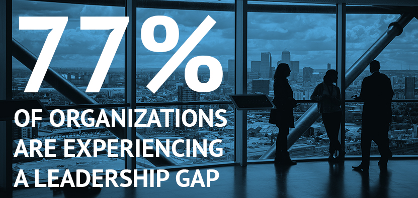 MBA leadership development programs