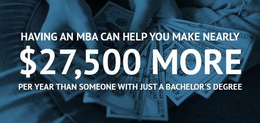 is a business degree worth it