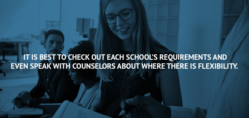how to get into business school