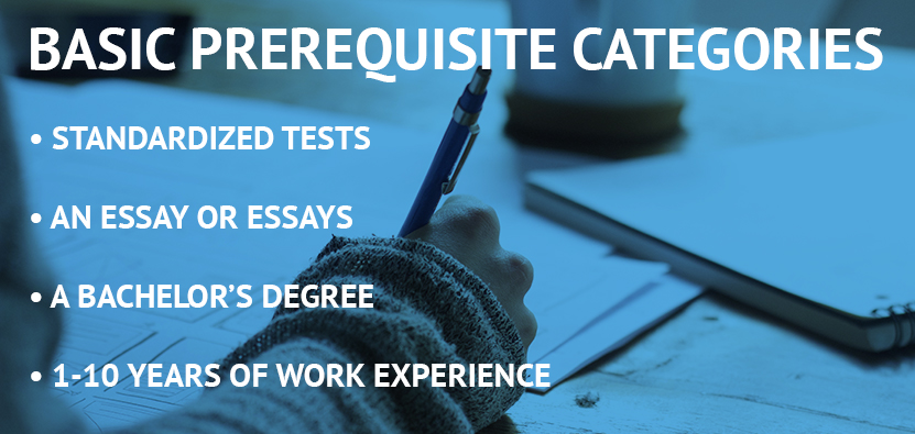 mba requirements