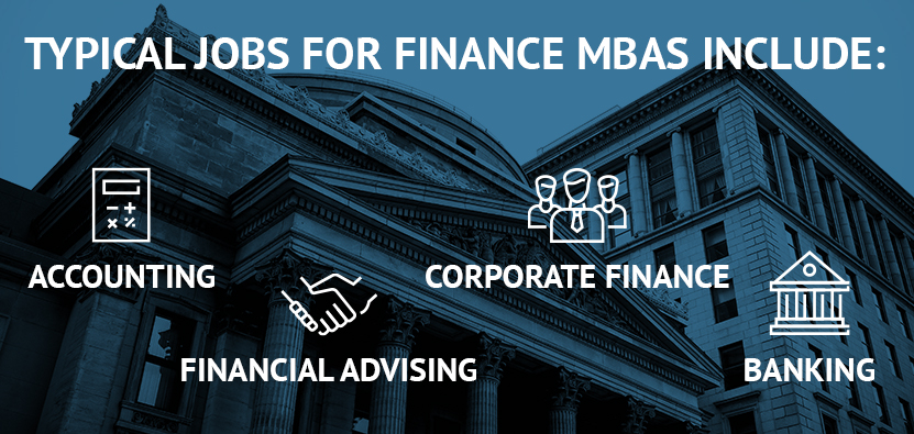 mba in finance