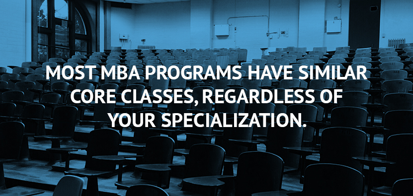 mba specializations