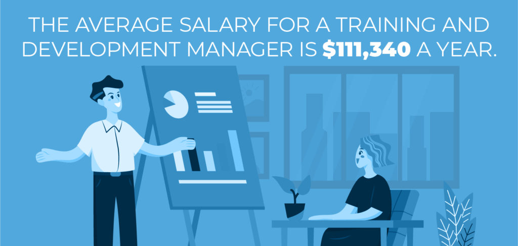 business development jobs