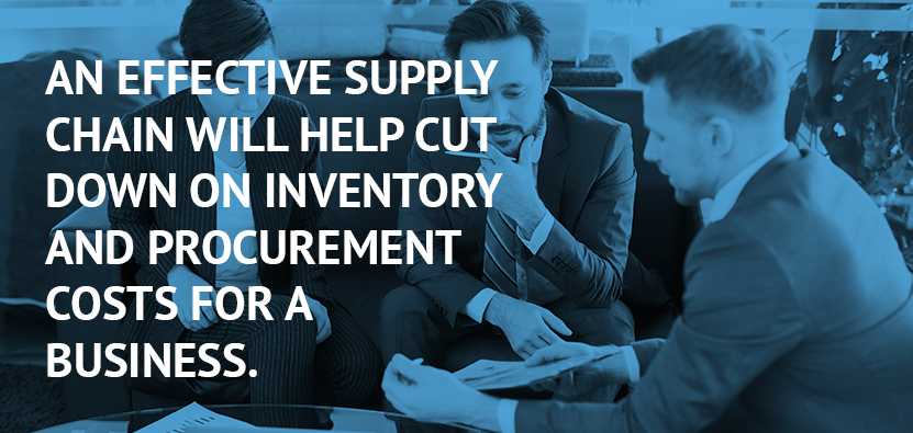 Supply Chain Consulting