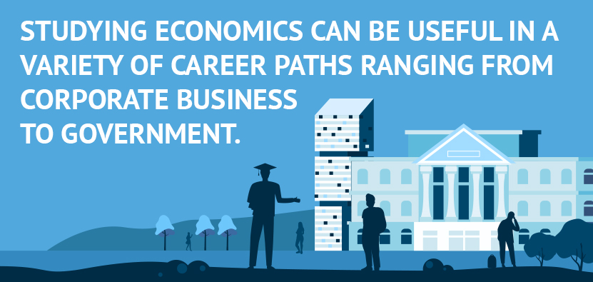 Economics Internships