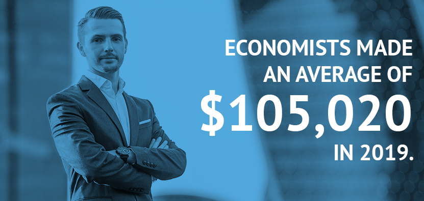 Economics Internships